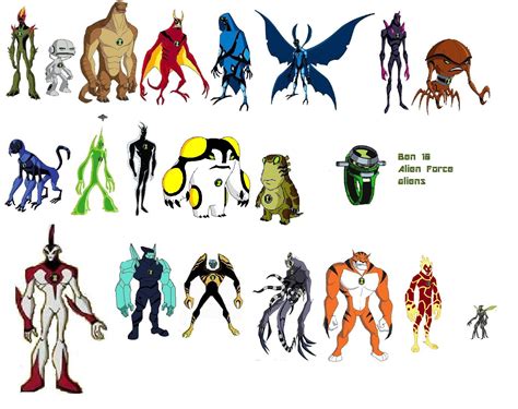 aliens from ben 10 alien force|ben 10 all aliens list.